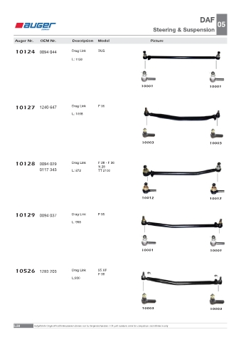 Spare parts OEM cross-references