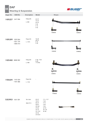 Spare parts OEM cross-references