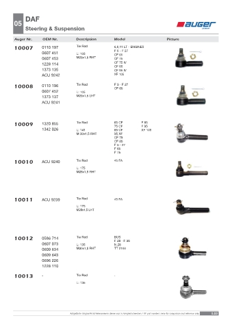 Spare parts OEM cross-references