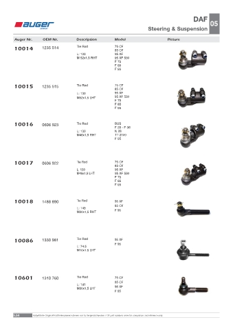 Spare parts OEM cross-references