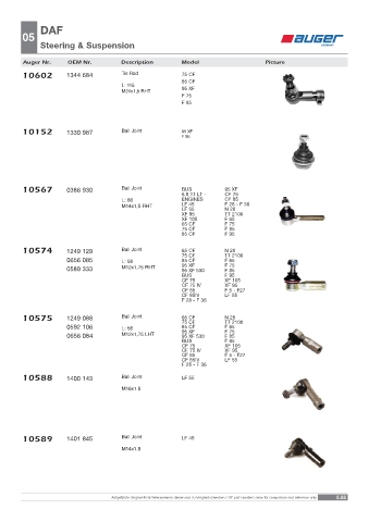 Spare parts OEM cross-references