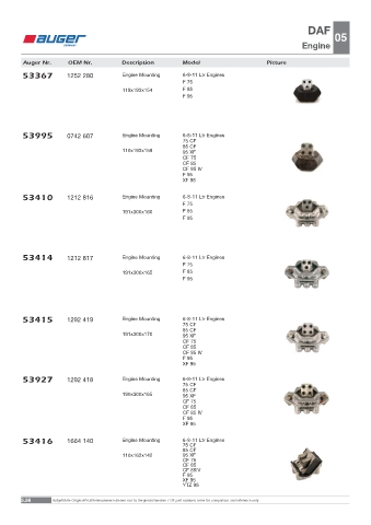 Spare parts OEM cross-references