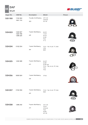 Spare parts OEM cross-references