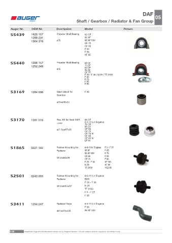 Spare parts OEM cross-references