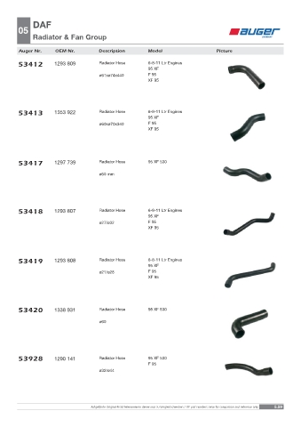 Spare parts OEM cross-references