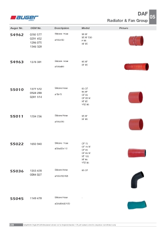 Spare parts OEM cross-references