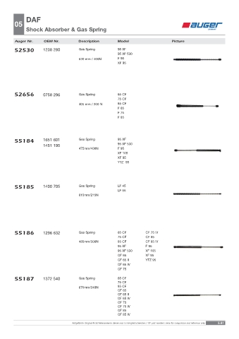 Spare parts OEM cross-references