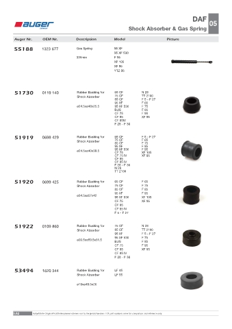 Spare parts OEM cross-references