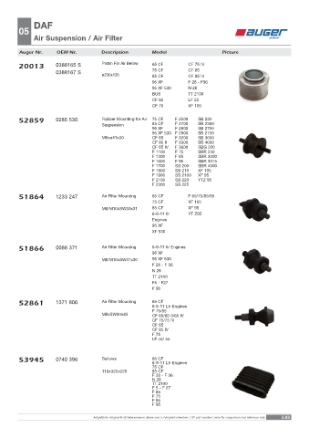 Spare parts OEM cross-references