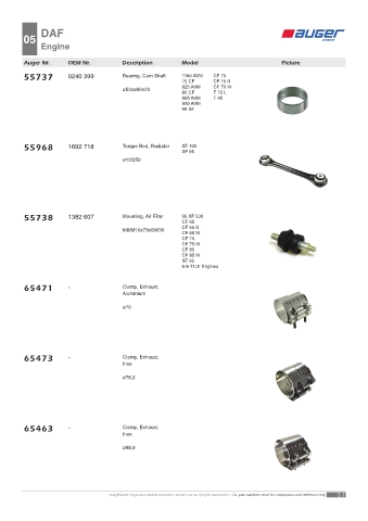 Spare parts OEM cross-references