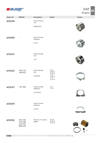 Spare parts OEM cross-references