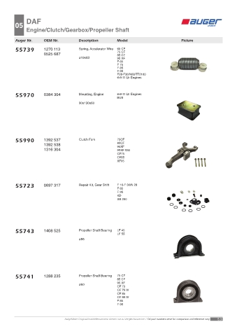 Spare parts OEM cross-references