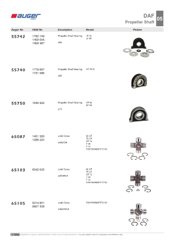 Spare parts OEM cross-references