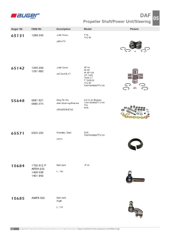 Spare parts OEM cross-references