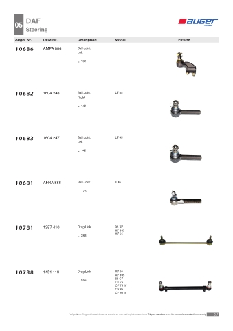 Spare parts OEM cross-references