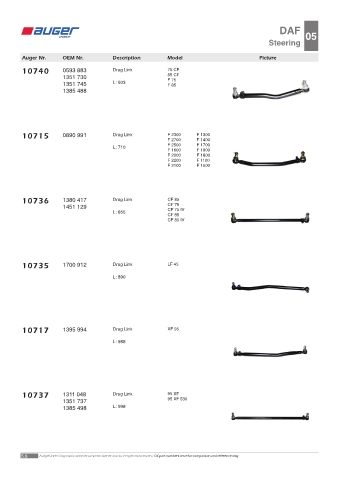 Spare parts OEM cross-references