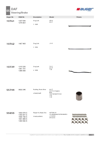 Spare parts OEM cross-references