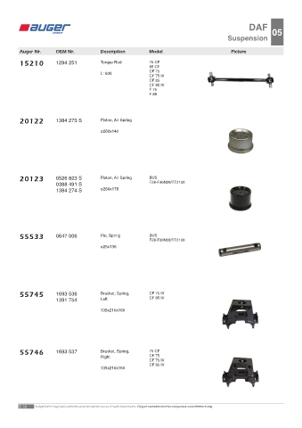 Spare parts OEM cross-references