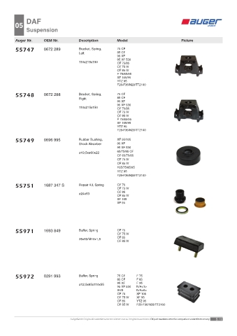 Spare parts OEM cross-references