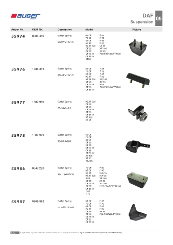 Spare parts OEM cross-references