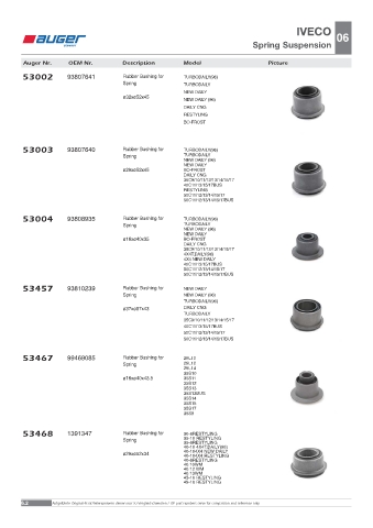 Spare parts OEM cross-references