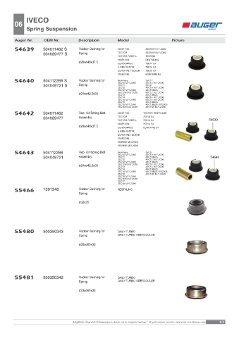 Spare parts OEM cross-references