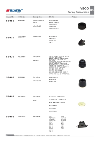 Spare parts OEM cross-references