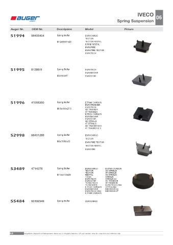 Spare parts OEM cross-references