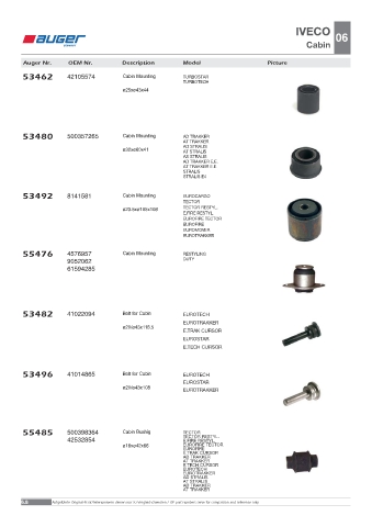 Spare parts OEM cross-references