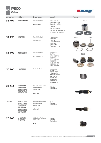 Spare parts OEM cross-references