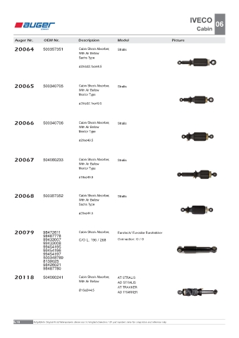 Spare parts OEM cross-references