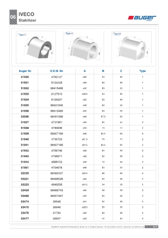 Spare parts OEM cross-references