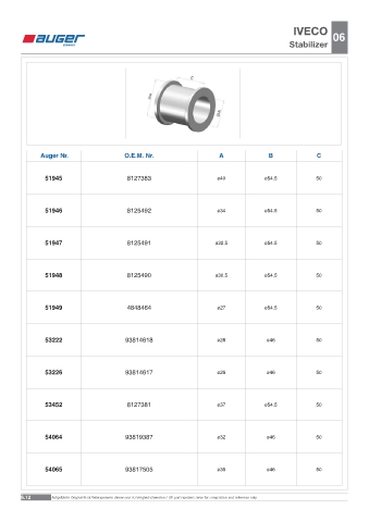 Spare parts OEM cross-references