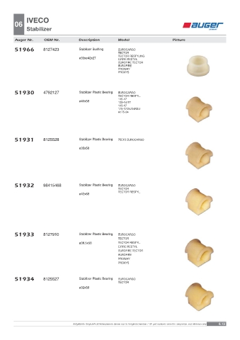 Spare parts OEM cross-references