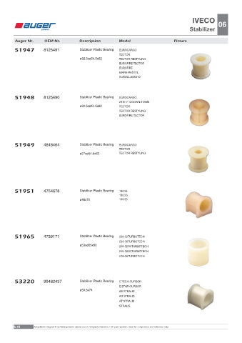 Spare parts OEM cross-references