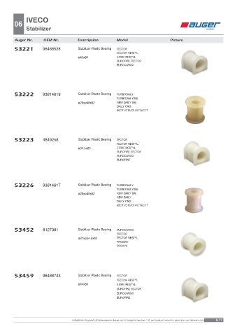 Spare parts OEM cross-references