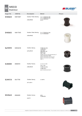 Spare parts OEM cross-references