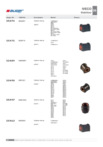 Spare parts OEM cross-references