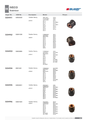 Spare parts OEM cross-references