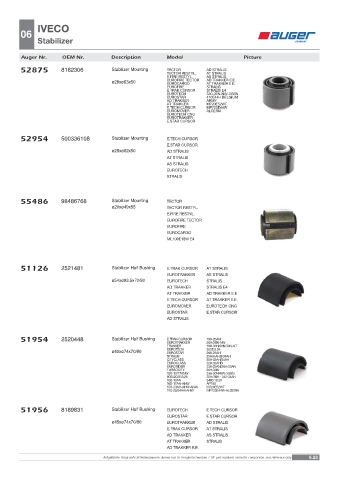 Spare parts OEM cross-references