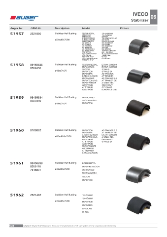 Spare parts OEM cross-references