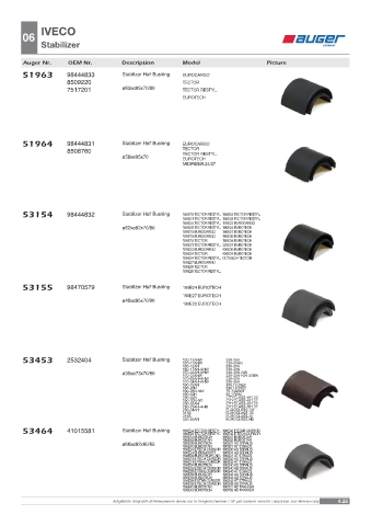 Spare parts OEM cross-references