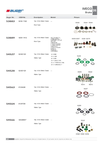 Spare parts OEM cross-references