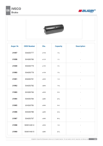 Spare parts OEM cross-references