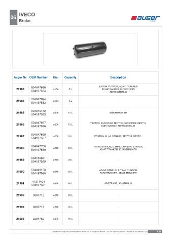 Spare parts OEM cross-references