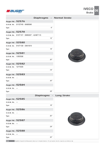 Spare parts OEM cross-references