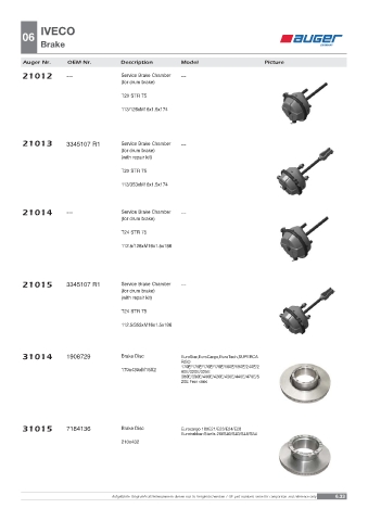 Spare parts OEM cross-references