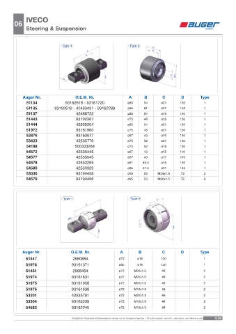 Spare parts OEM cross-references