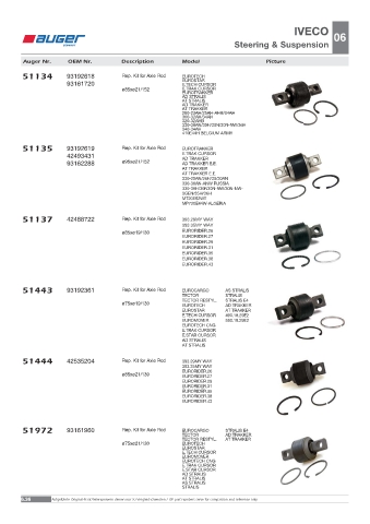 Spare parts OEM cross-references