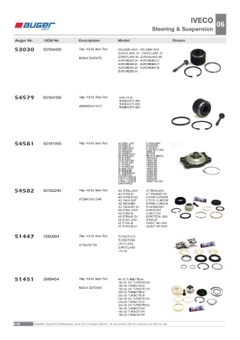 Spare parts OEM cross-references